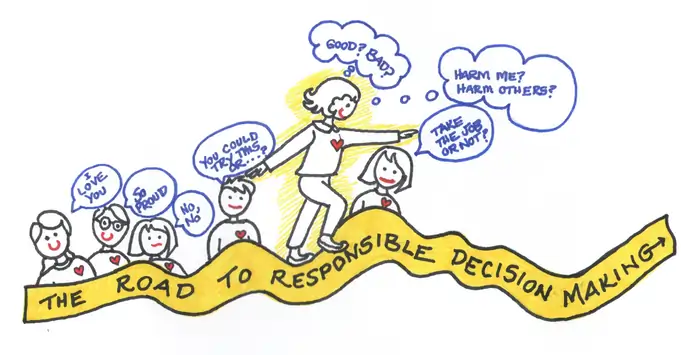 the road to responsible decision making